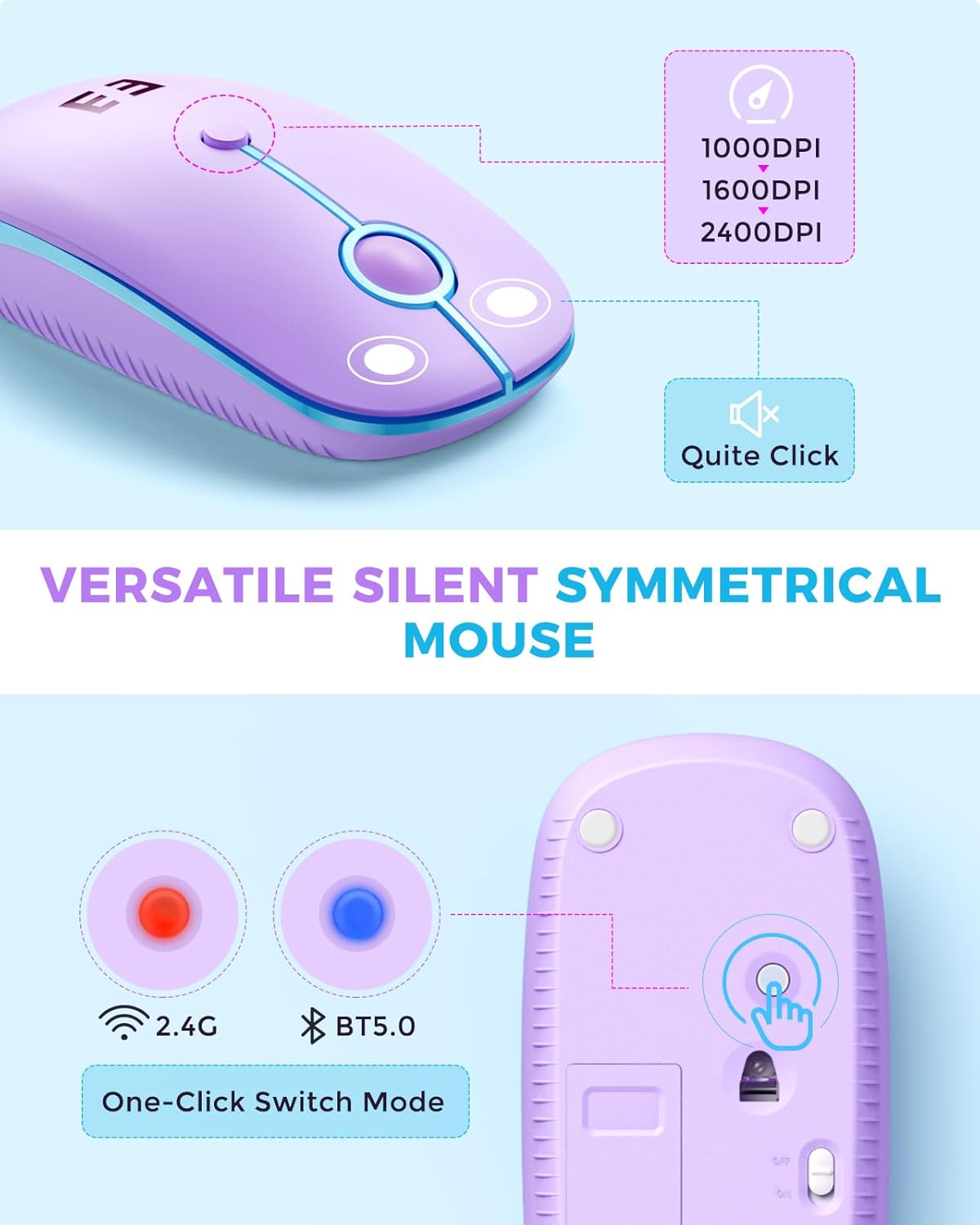 Wireless Keyboard and Mouse Co - Tradescantia Purple reseña y precio